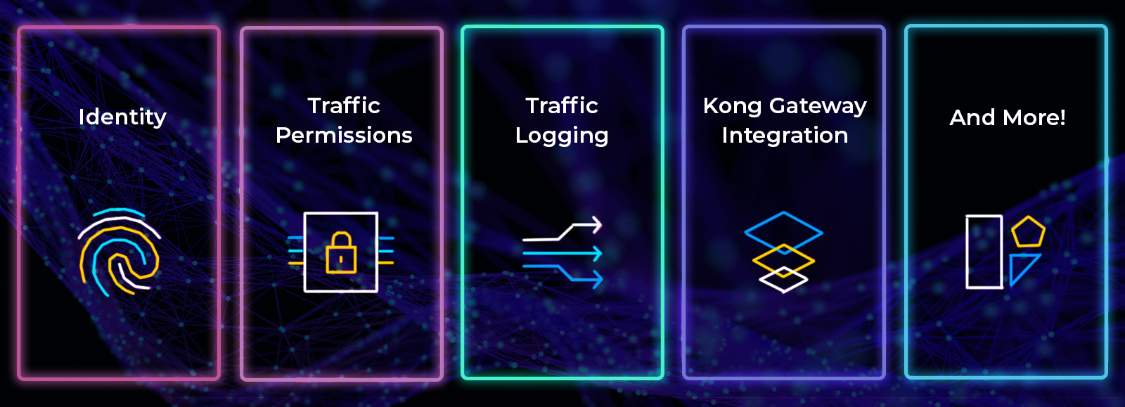 A chart of the various features of Kuma, from identity, traffic permissions, traffic logging, Kong Gateway Integration, and more