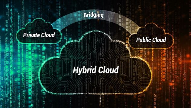hybrid cloud: private cloud bridging with public cloud