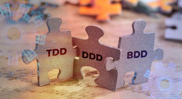 TDD, DDD, and BDD