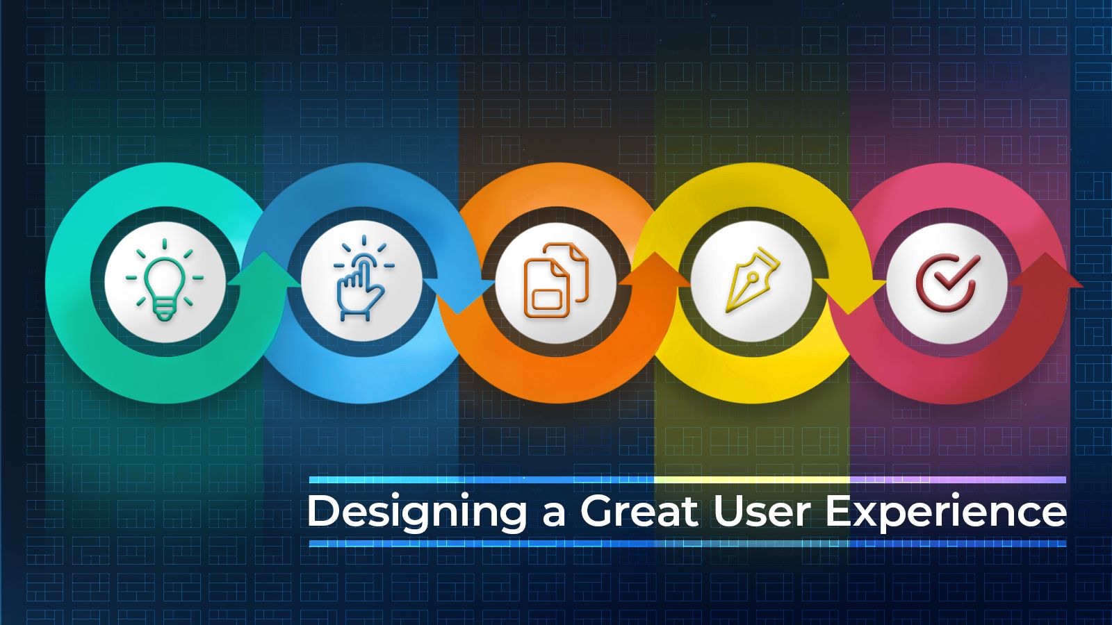 steps in designing a great user experience