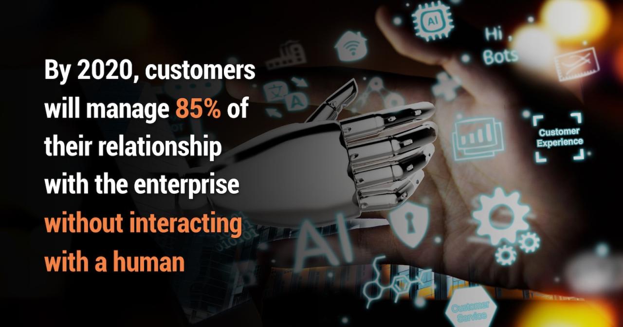 by 2020 customers will manage 85% of their relationship with the enterprise without interacting with a human