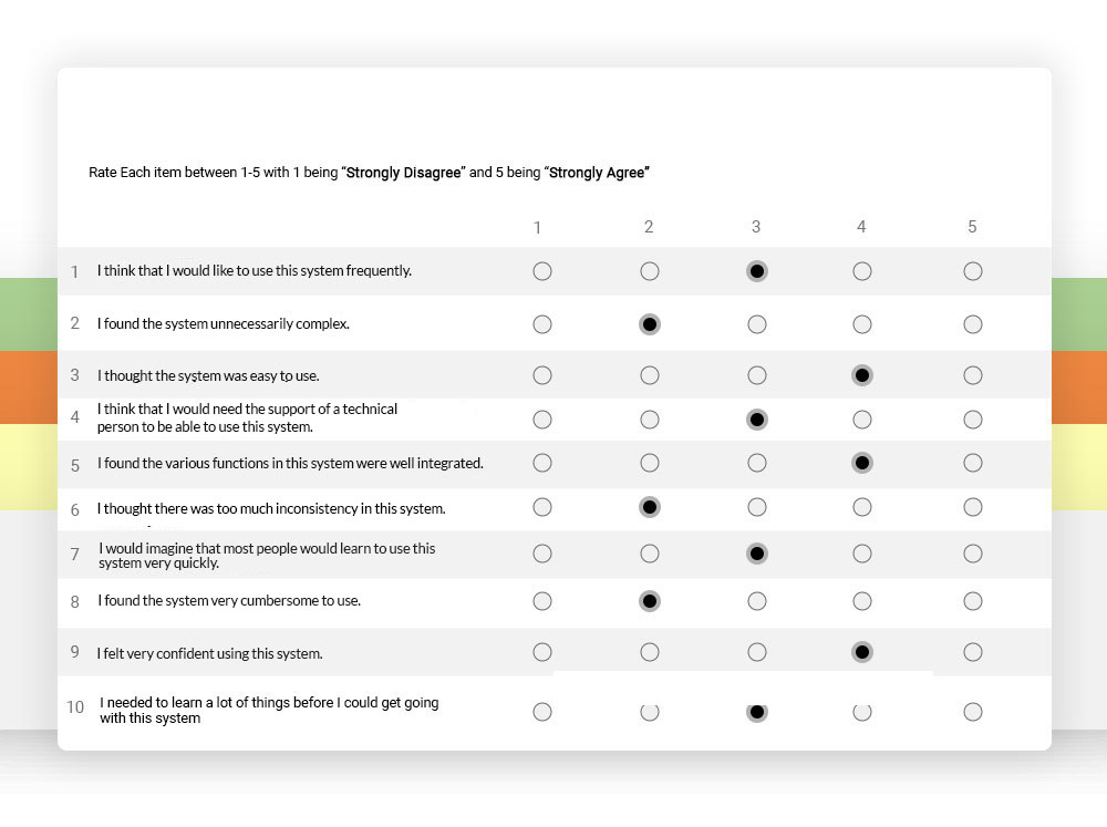Example of Post UX Test Questionnaire to reflect perceived usability