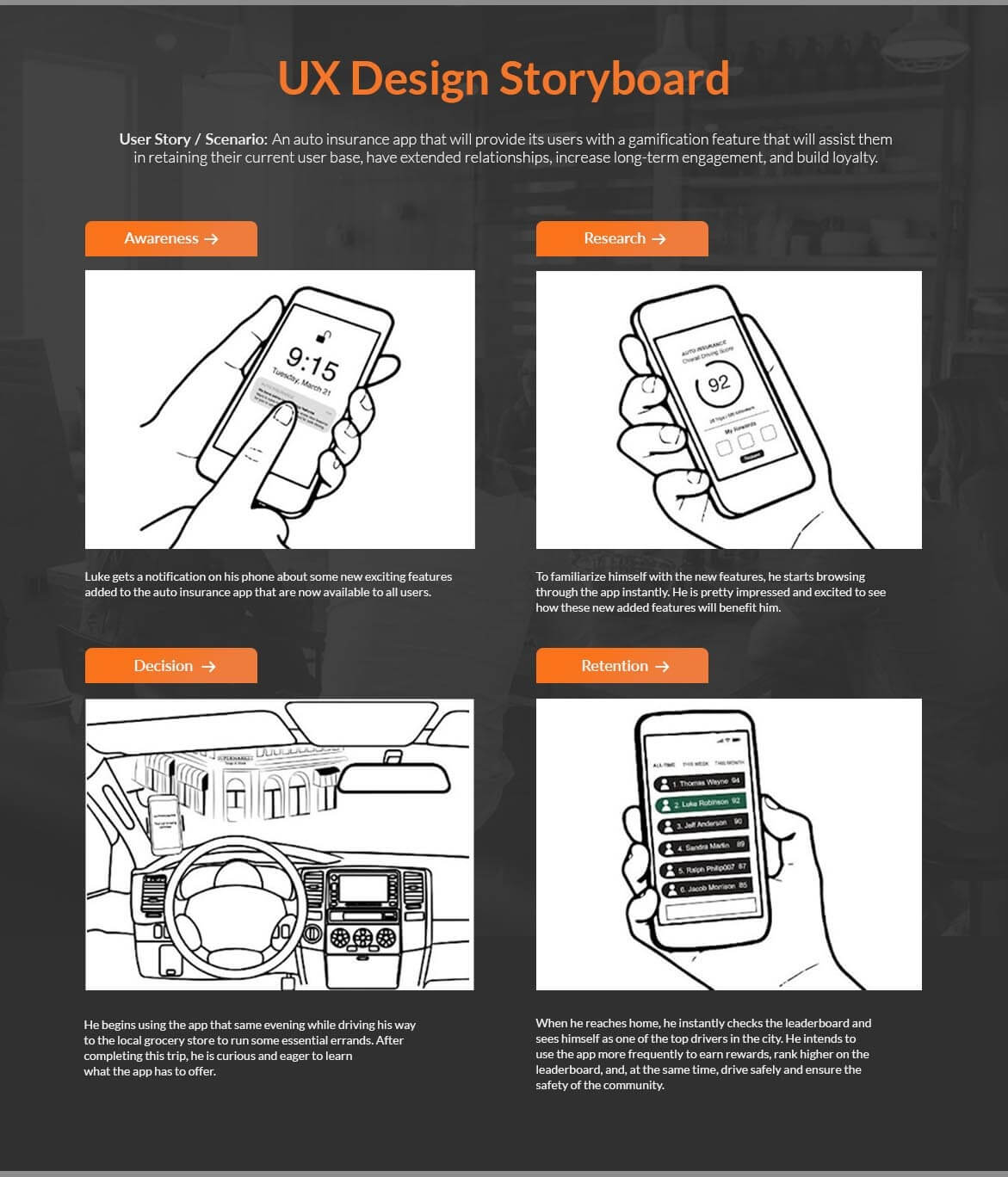 UX Design Storyboard showing the user story for an auto insurance app in 4 scenes